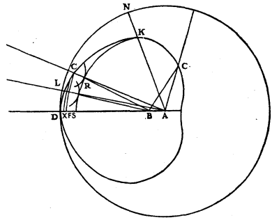 Huygens Drawing